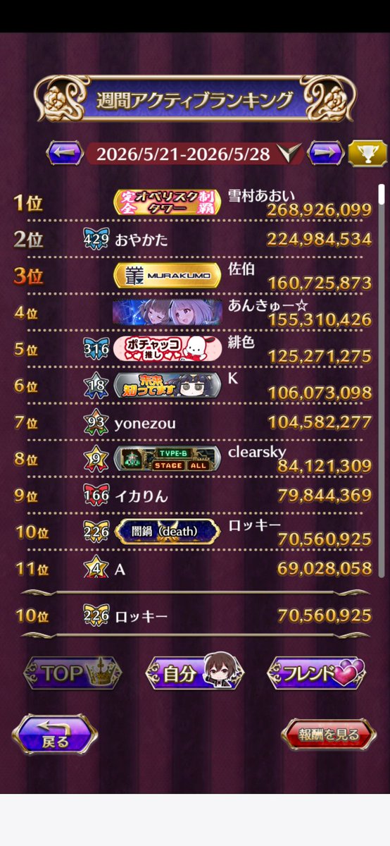 ro04212's tweet photo. アクラン10位以内は無理やなぁ
ケルベロス1擊これだけ入ります。 https://t.co/x45Cco0lpf