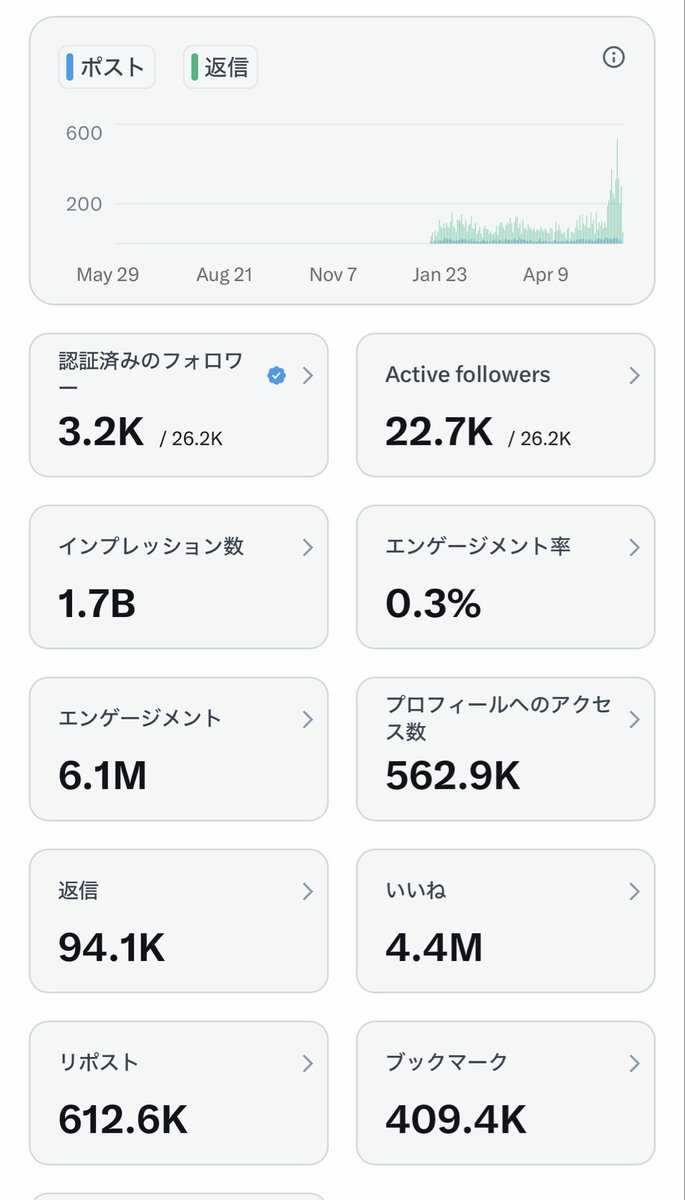 サナエトしんじろう tweet media