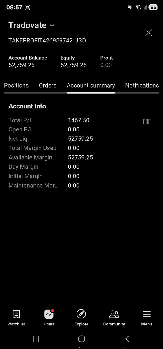 CalumBauld's tweet photo. Beautiful trade during Asia session. Set my stop just above C.E of FP FVG. Went to bed and woke to a nice profit. Was so close to getting stopped out. @I_Am_The_ICT https://t.co/Pp4VmHVIIE