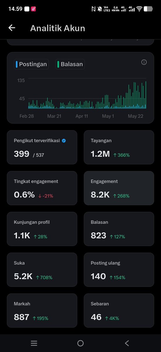 Gyuuminie tweet media