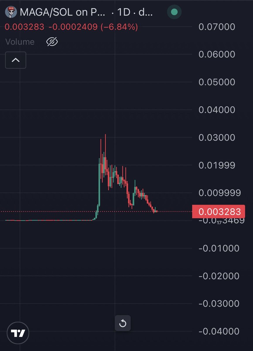 Mrpunk.eth tweet media