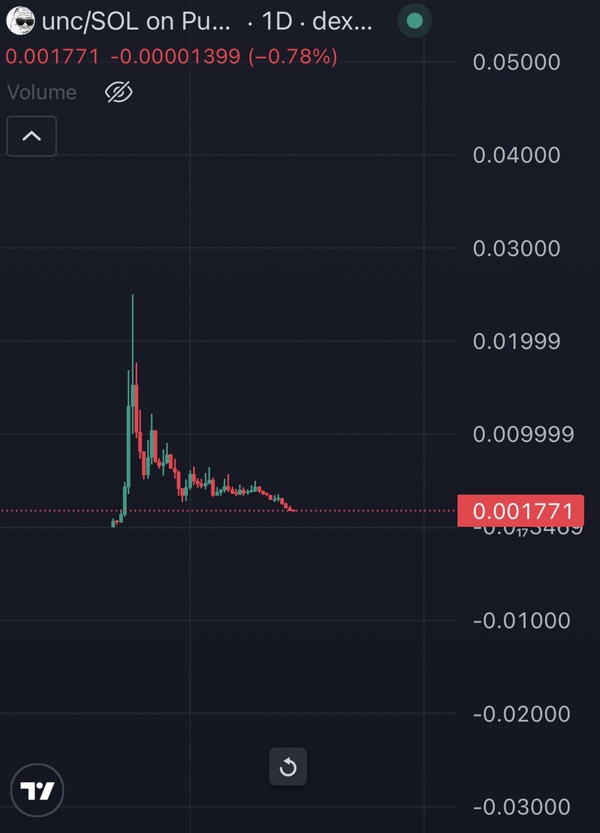 Mrpunk.eth tweet media