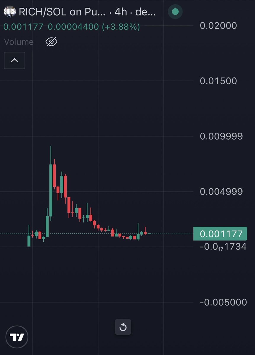 Mrpunk.eth tweet media