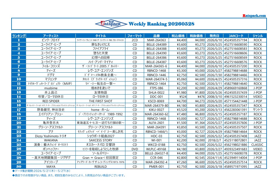 ratspack's tweet photo. 【Ratspack Records Weekly Ranking】集計期間：2026/5/21~2026/5/27
今売れてます！たくさんのご注文お待ちしております。 https://t.co/9aUYFjWDDa