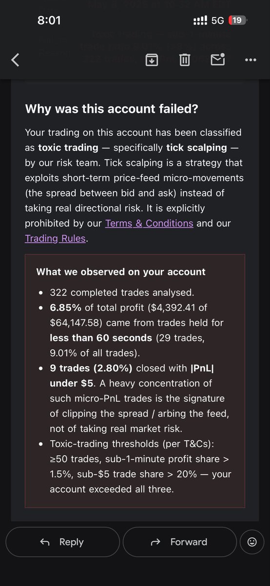 pulkit_rugby's tweet photo. @thefundedroom scammer h ye log  Same with me they rejected my $10600 payout by giving the toxic trading reason see their response 👇🏻 https://t.co/b10LHlxNKQ