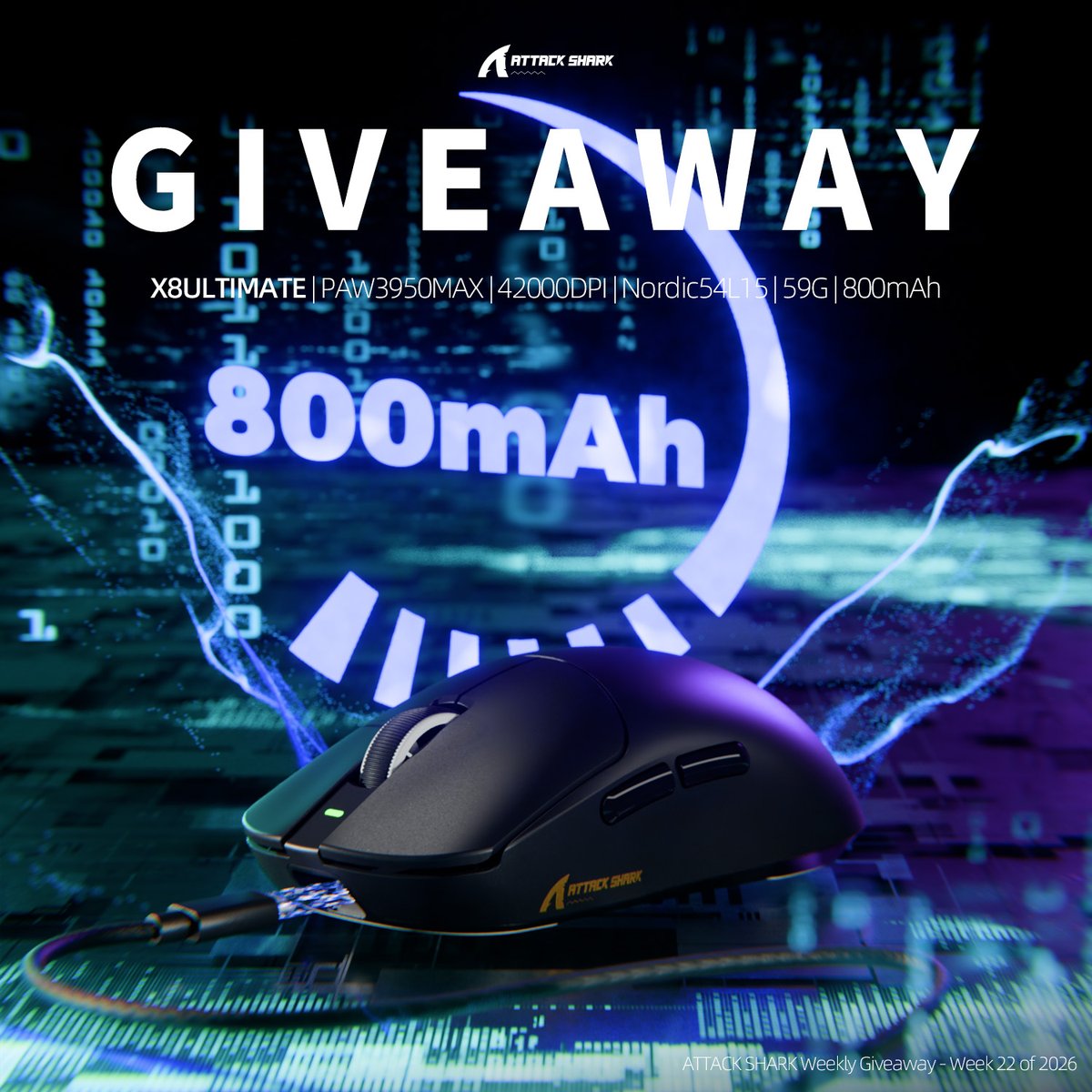 attacksharkjp's tweet photo. ATTACK SHARK 毎週Giveaway - 2026年第22週🎉

👉参加方法：
以下のリンクにアクセスし、指示に従ってご参加ください。

https://t.co/8BvtumjOBA

🎁賞品：
ATTACK SHARK X8ULTIMATE 1名様

📝応募条件：
-当選者は6月3日に発表されます。
-プレゼントキャンペーンは世界中どこからでもご応募いただけます。

👉購入先：
https://t.co/tzNufIkmv3

🔆賞品の特徴：
• Bluetooth/2.4G ワイヤレス/有線接続
• 超軽量55g
• 氷感応コーティング
• PAW3950MAX ゲーミングセンサー
• Nordic 54L15 MCU チップ
• 1億回クリック耐久 オムロン製マイクロスイッチ
• 800mAh バッテリー
• 有線8K + ワイヤレス8Kポーリングレート
• 寸法：125.5mm x 63mm x 40mm

👑前回の当選者：
Kellie C様、#129044、おめでとうございます！
