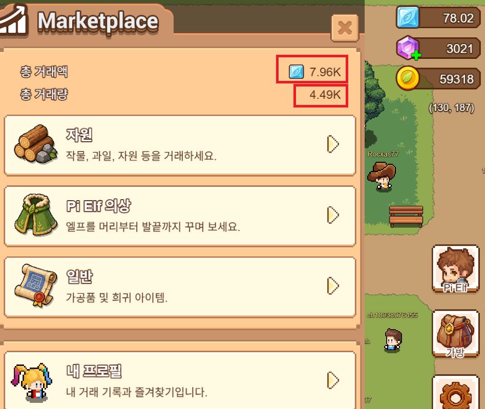 🌼김루피🌼 tweet media