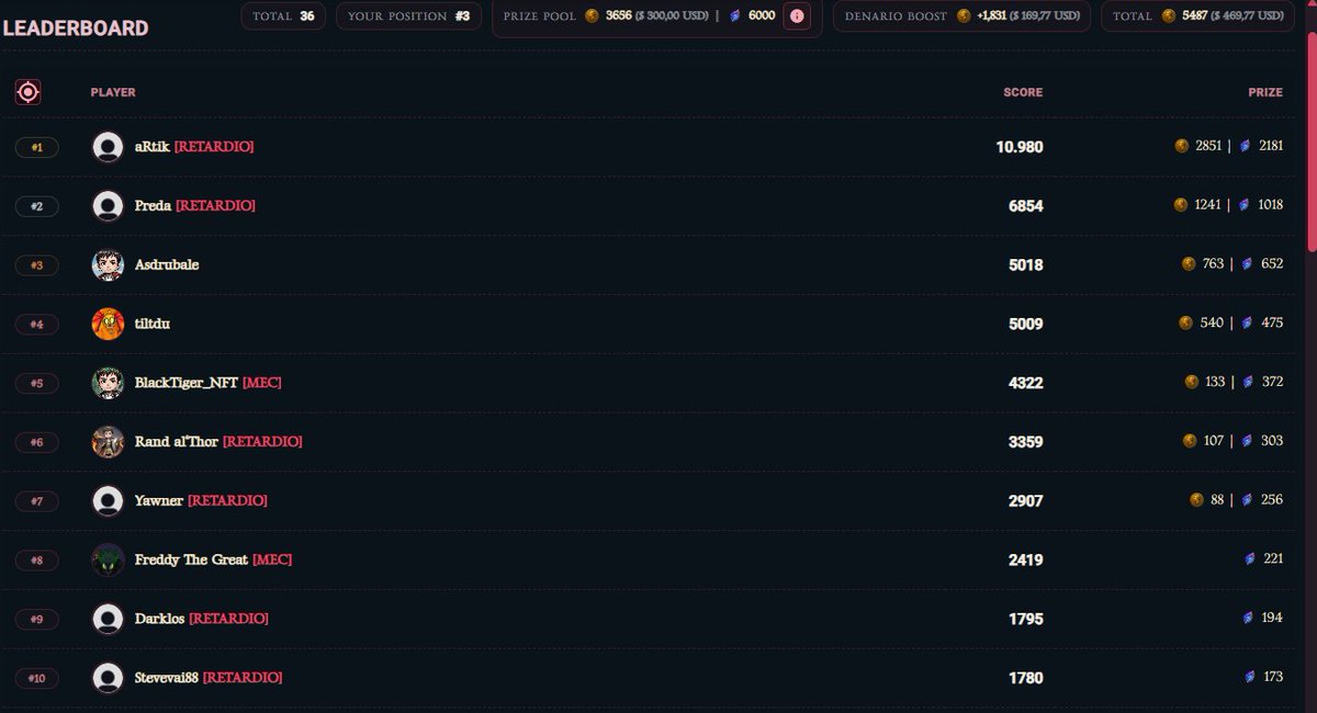 Cla__CryptoSEST tweet picture