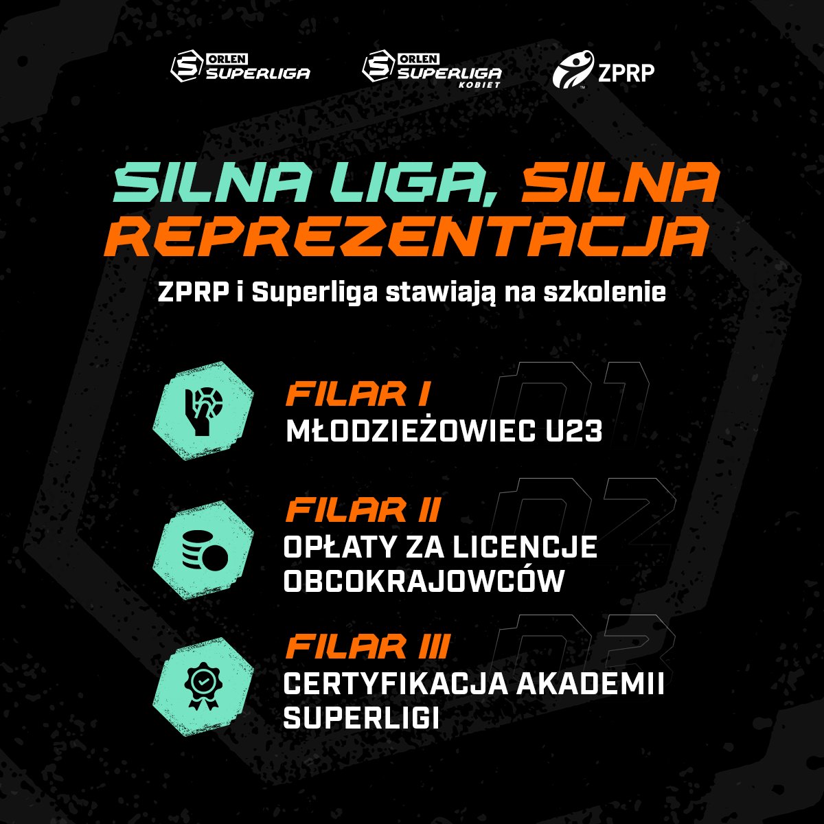 ORLEN Wisła Płock tweet media
