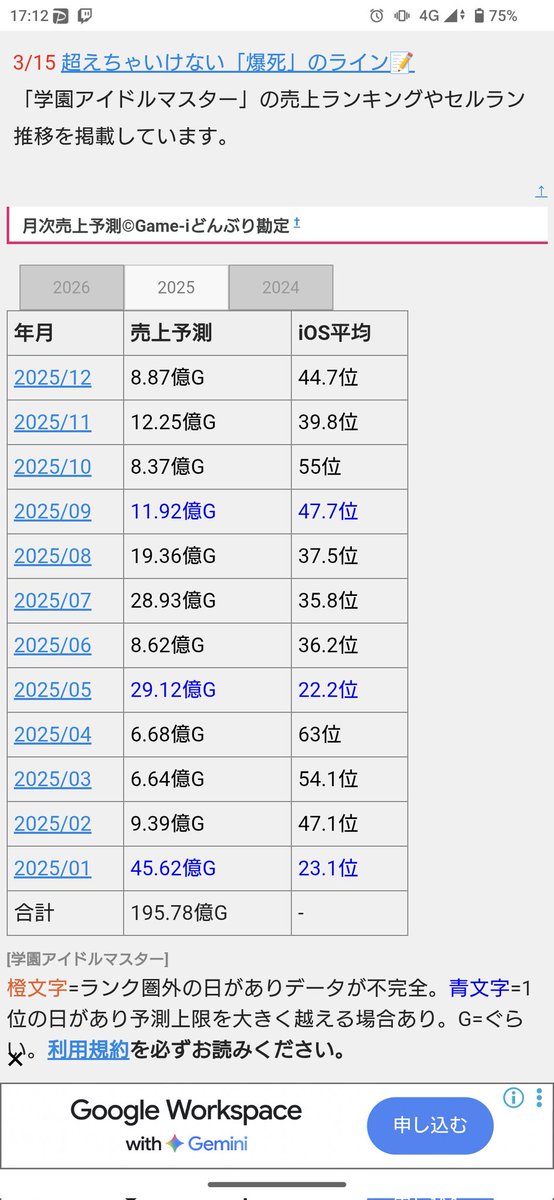ソラ tweet media