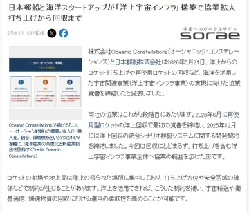 日本株ハンター tweet media