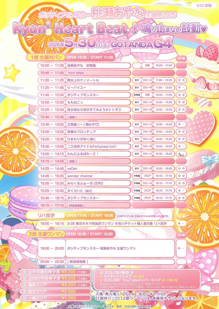 スタア誕生 前編〈4枚組〉