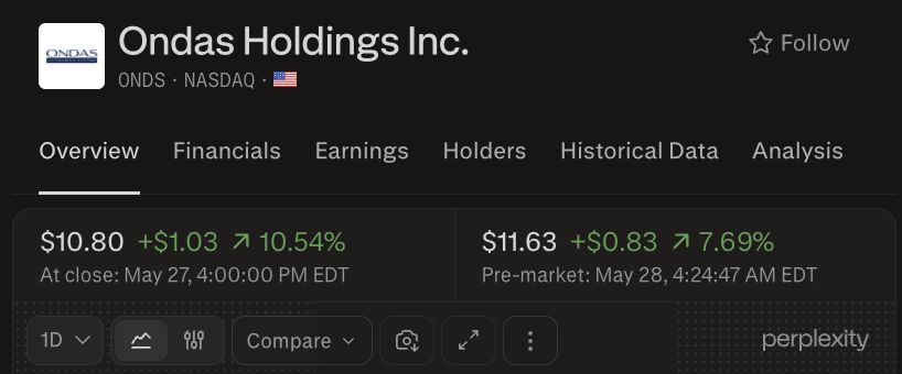 wallstengine's tweet photo. The Trump administration is in talks to fund U.S. drone companies, including Unusual Machines $UMAC and Sequoia-backed Neros, per WSJ. Some proposals could include a mix of debt and equity, potentially giving the U.S. government ownership stakes.

$LTRX $AVAV $ONDS https://t.co/9GOSNQ7Ait