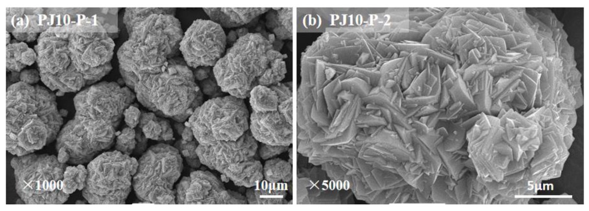 Metals - Open Access Journal tweet media