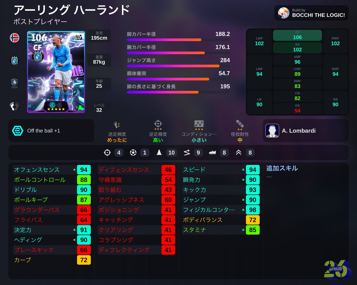 BocchiTheLogic's tweet photo. 育成

ライス
エキティケ
ハーランド

皆好きな選手だしめちゃ使いたい！
特にライスはしばらくガチスカ固定になりそう https://t.co/NTcY5FnDzV
