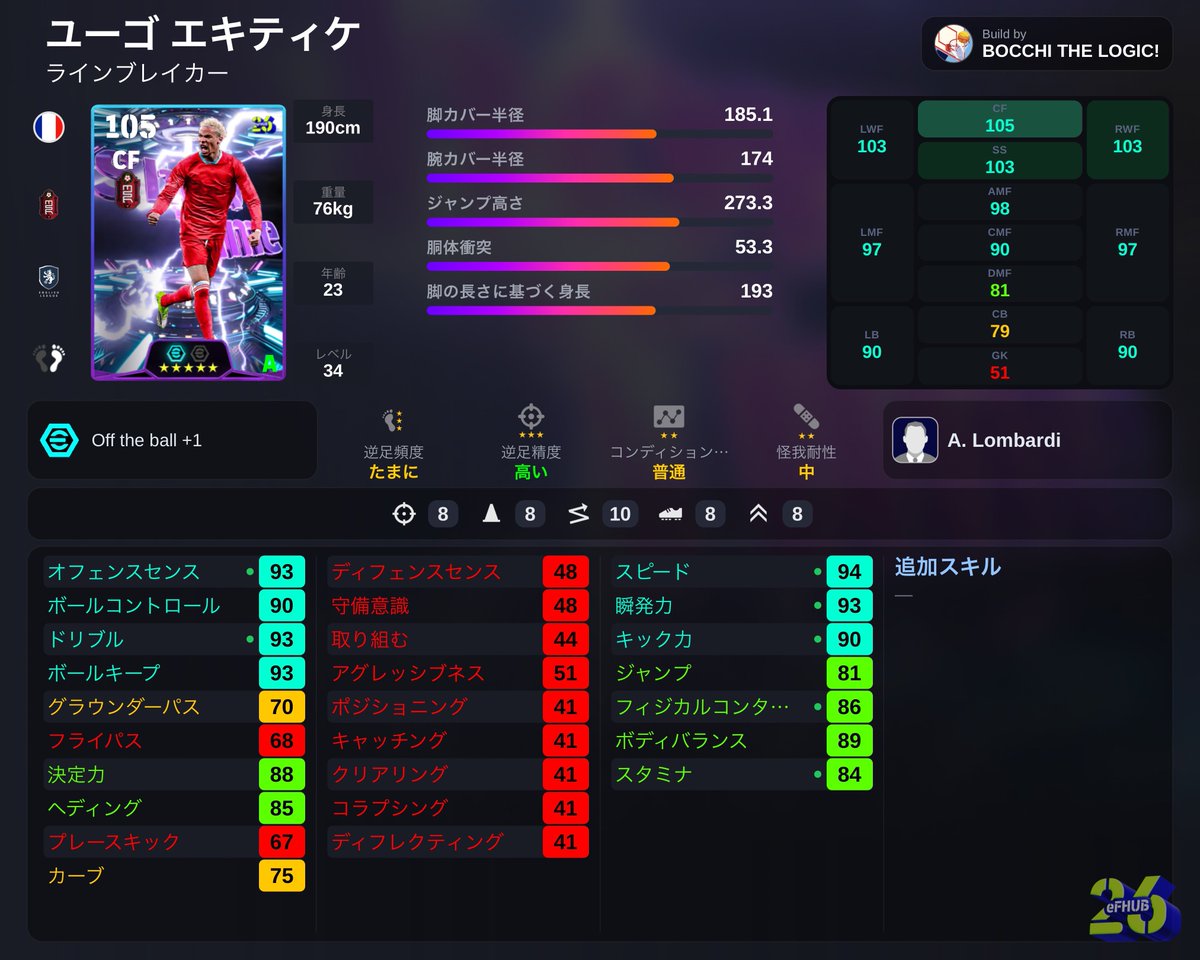BocchiTheLogic's tweet photo. 育成

ライス
エキティケ
ハーランド

皆好きな選手だしめちゃ使いたい！
特にライスはしばらくガチスカ固定になりそう https://t.co/NTcY5FnDzV