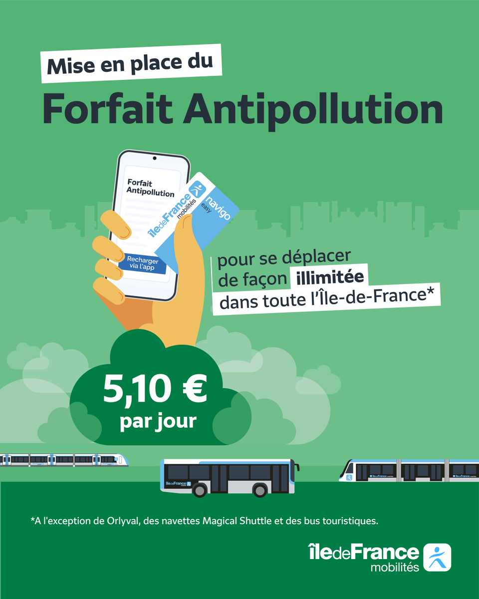 Ligne7_RATP's tweet photo. [Pic de pollution] Dès aujourd'hui, profitez du forfait #antipollution à 5,10€/jour. Il vous permet de voyager en illimité sur le réseau. 
#RATP pour @IDFmobilites https://t.co/FShs937imG