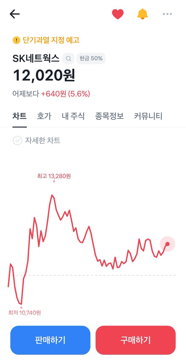 리사남 tweet media