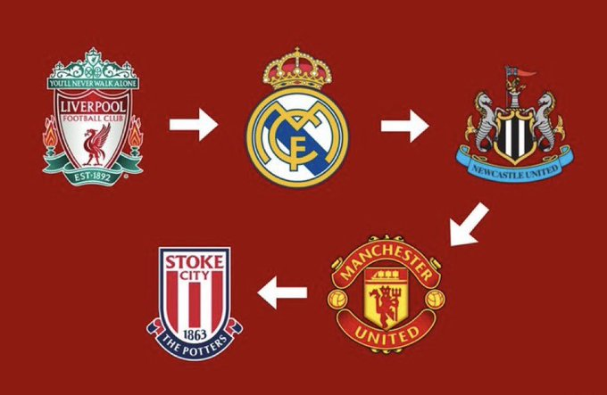 United GH tweet media