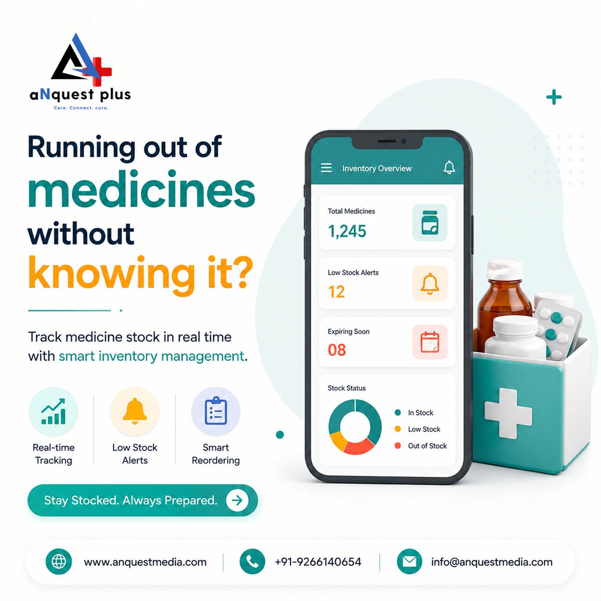 aNquestplus's tweet photo. Running out of medicines without knowing? 💊

Track medicine inventory in real time with aNquest Media Healthcare CRM.

📞 +91 9266140654
📧 info@anquestmedia.com
#HealthcareCRM #InventoryManagement #PharmacySoftware #MedicalInventory #HospitalManagement https://t.co/ZZHJVJi9fZ