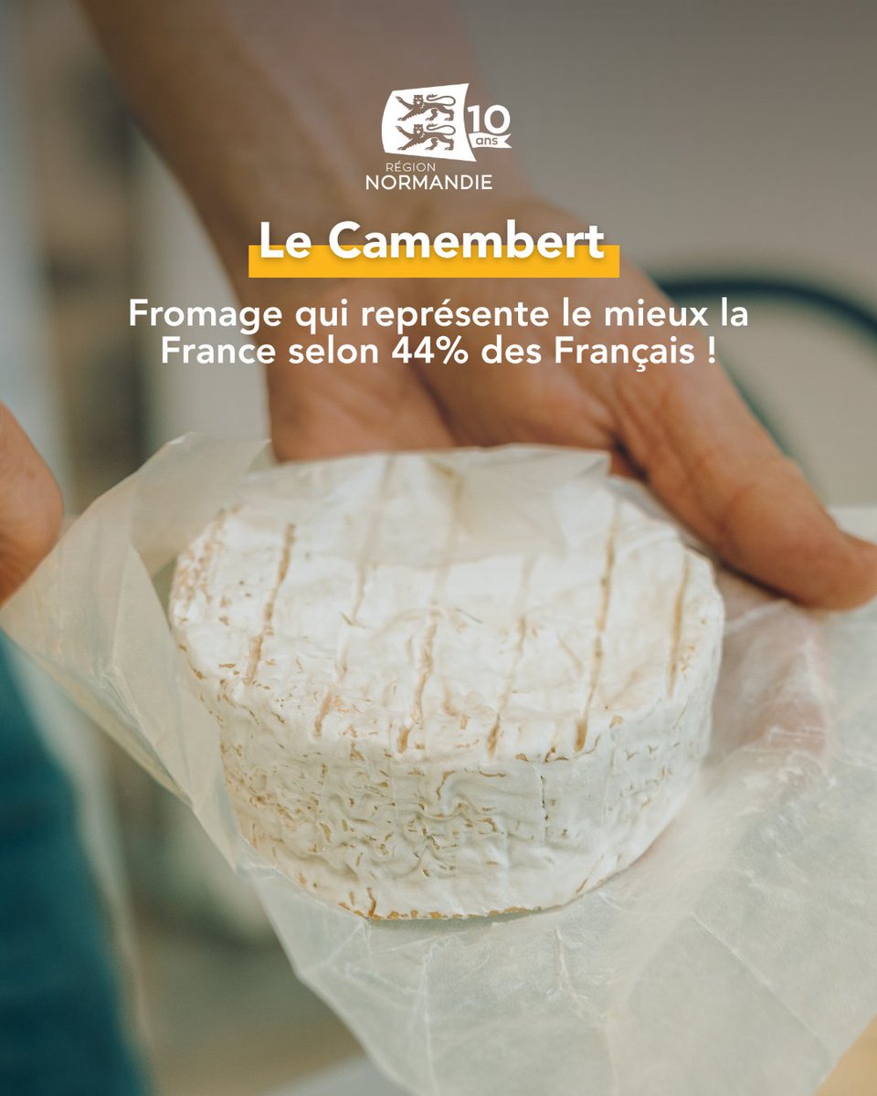 RegionNormandie's tweet photo. Pas de doute, les Français ont bon goût 😎🇫🇷

Selon une étude OpinionWay réalisée pour l’Académie Phormos, le Camembert est le fromage qui représente le mieux la France pour 44 % des Français !
Plus d'infos sur l'étude ➡️ https://t.co/DLM0t39aSK https://t.co/VJoPNCxcbM