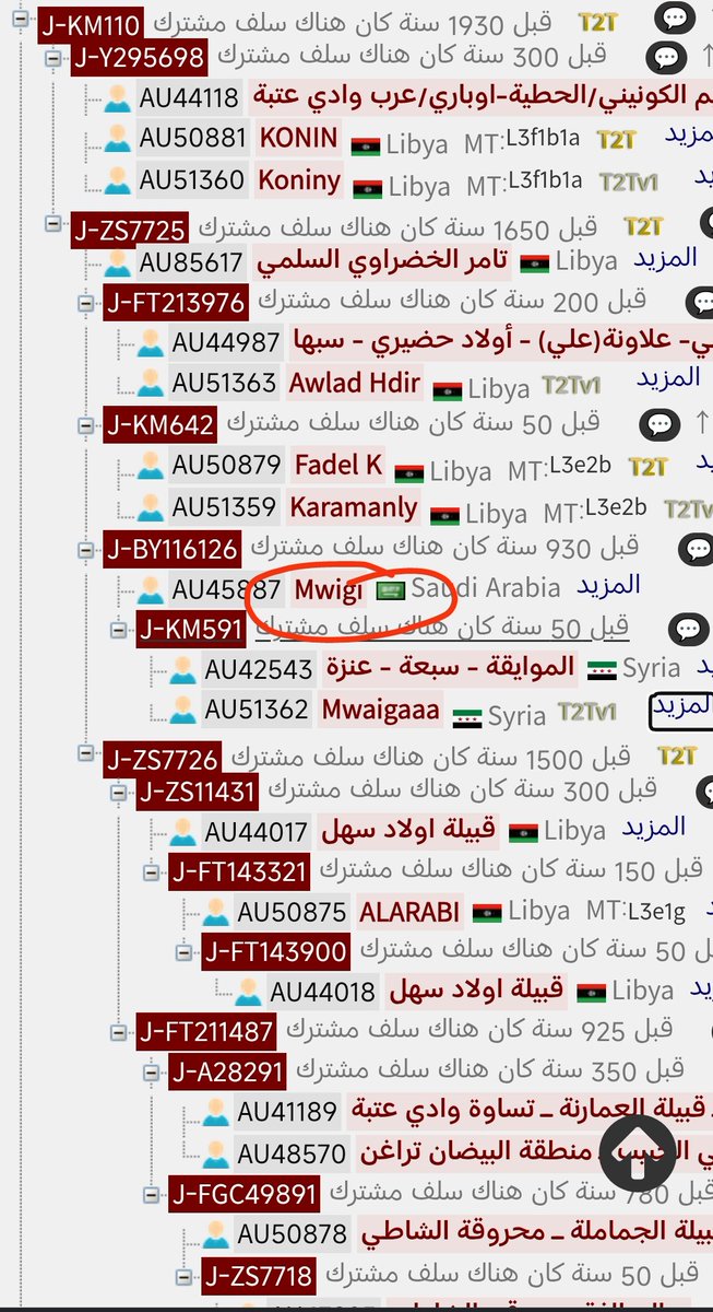 Muhammedbelhola's tweet photo. @ji3l0 @moooomh0 @mdmwd40201306 والموايقة https://t.co/WY59Lk45zi