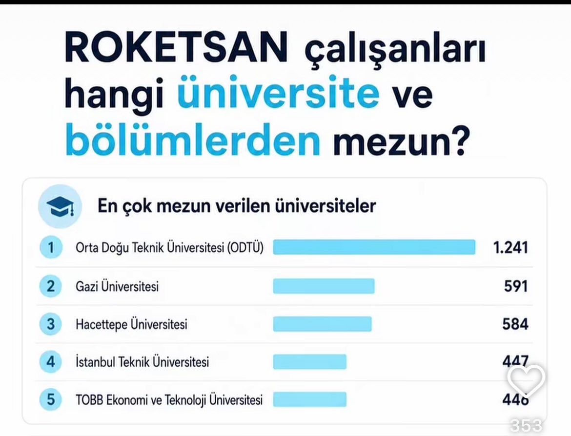 eray 🎗️ tweet media