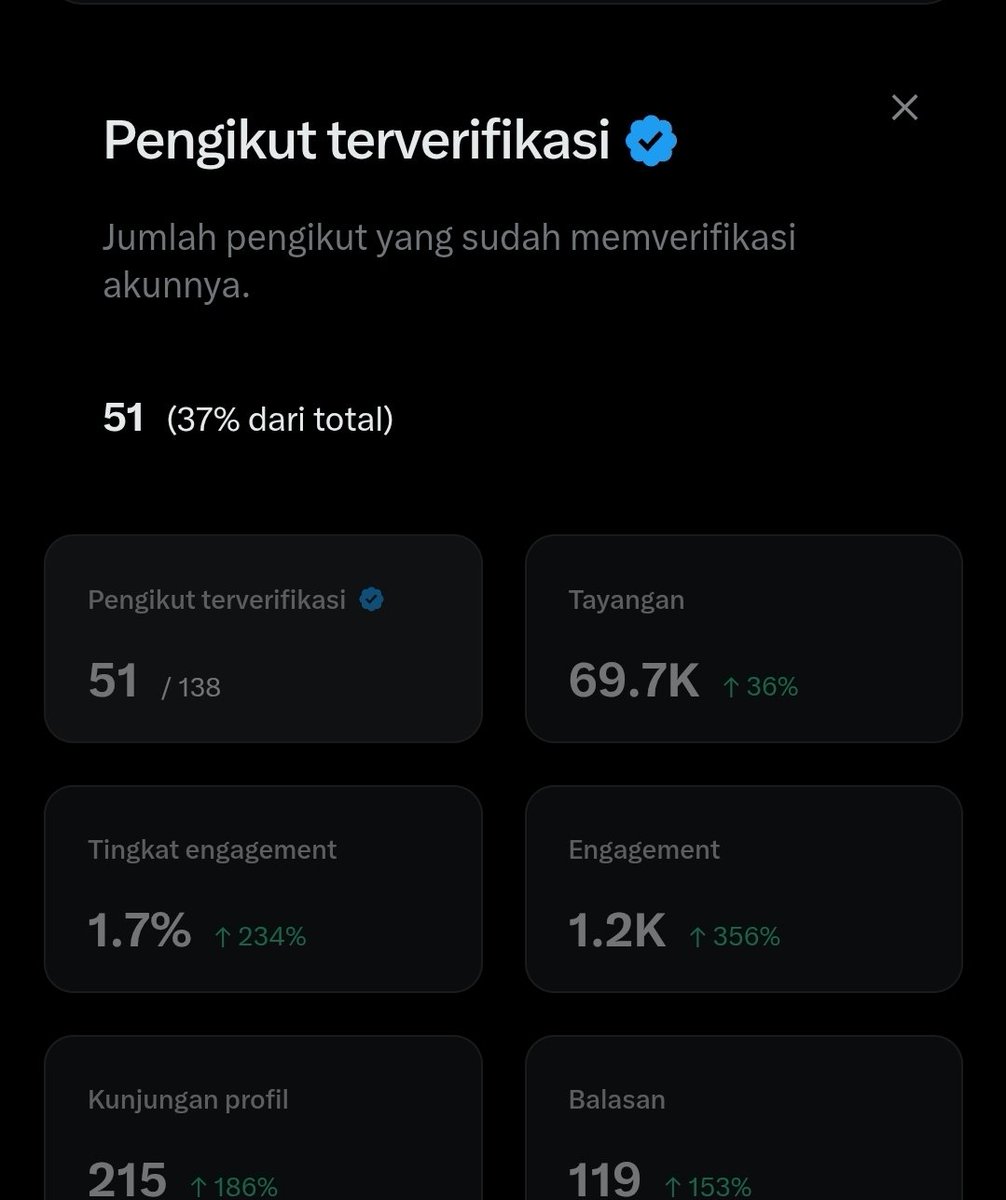 dina 🍉 tweet media
