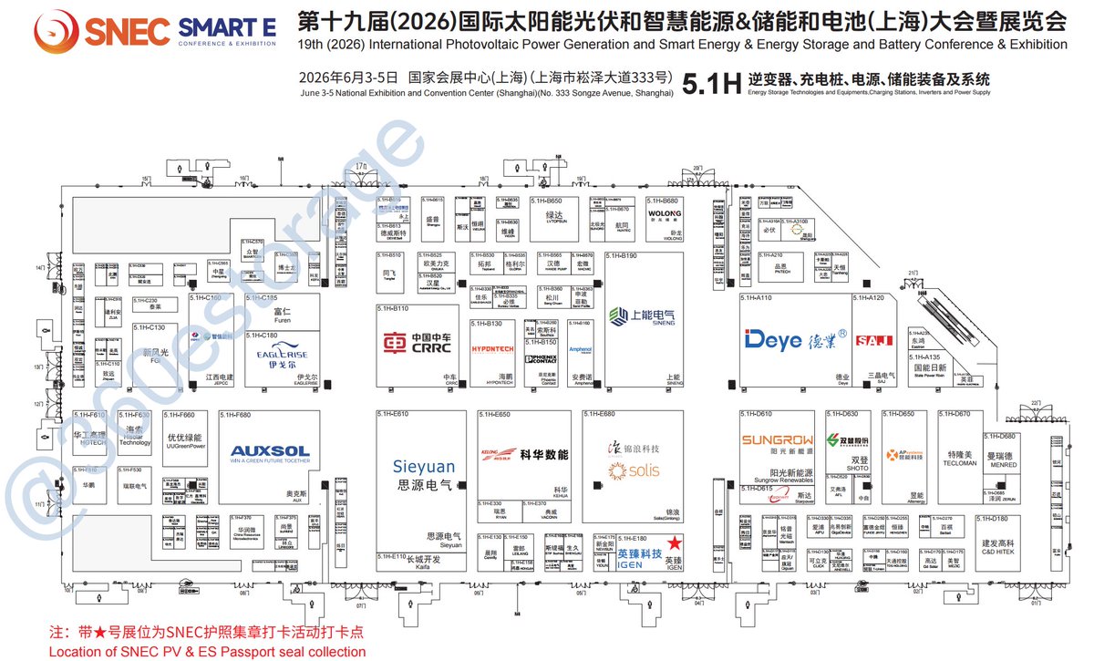 360estorage's tweet photo. 5.1H 逆变器、充电桩、电源、储能装备及系统馆
上能电气 SINENG
思源电气
科华数据 KEHUA
锦浪科技 Solis
德业 DEYE
三晶电气 SAJ
阳光新能源 Sungrow Renewables
双登 SHOTO
曼瑞德 MENRED
卧龙 WOLONG
中车 CRRC
国能日新
昱能科技
奥克斯 AUX
长城开发
菲尼克斯 Phoenix Contact
京泉华
新风光
华润微
兆易创新
天通控股
建发高科
特瑞堡 Trelleborg
美名
赢胜
汉星能源
储能产业网
一二三电气
高登
泰思特
特米勒
北测
康达
杰瑞
华宇
卡斯帕 Carspa
海索
伊戈尔
中星