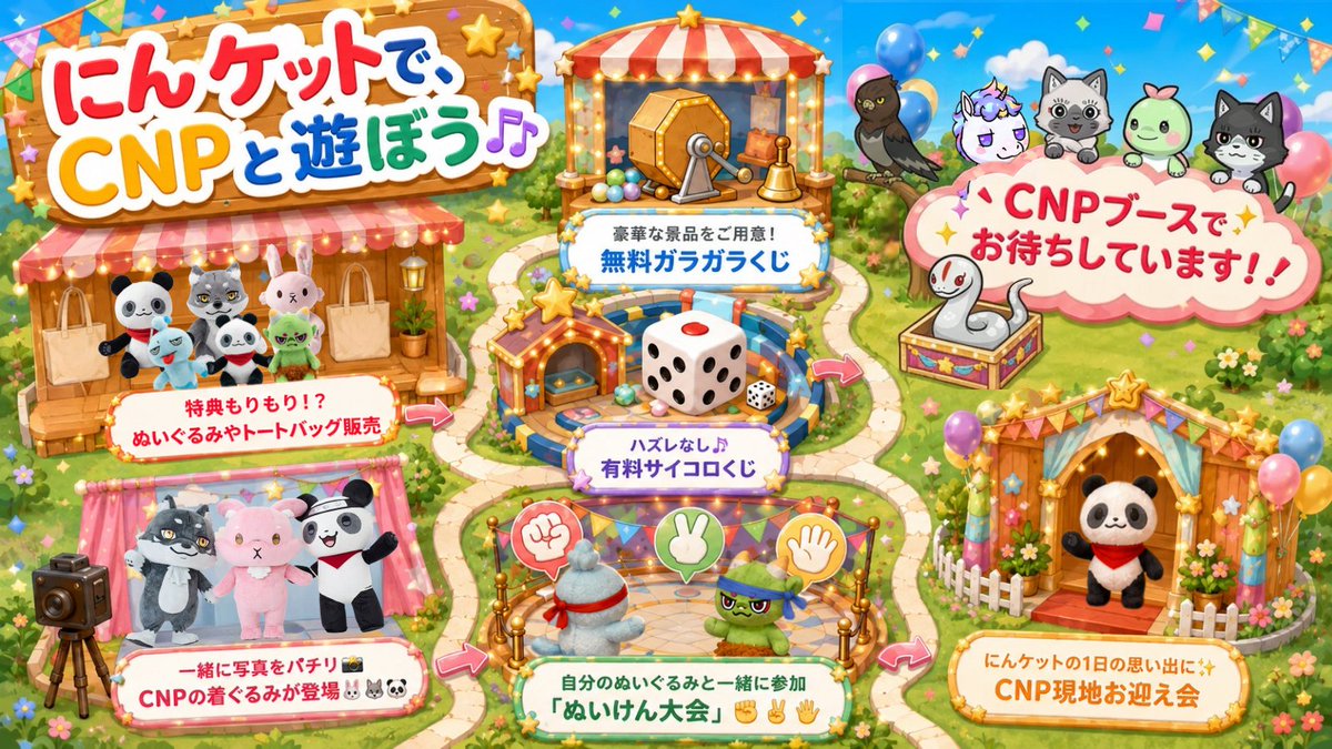 cnp_ninjadao's tweet photo. ＼にんケットで、CNPと遊ぼう🎶／

「にんケット2026」に
CNPもブースを出展します🎉

予定しているイベントをチラっとご紹介😊
🌈特典もりもり！ぬいやトートバッグ販売
🌈豪華な景品をご用意！無料ガラガラくじ
🌈何が当たる？ハズレなしのサイコロくじ
🌈着ぐるみルナ・マカミ・リーリーが登場
🌈自分のCNPぬいと一緒に「ぬいけん大会」
🌈にんケットの記念に🌟CNP現地お迎え会

今後のお知らせをお楽しみに🙌