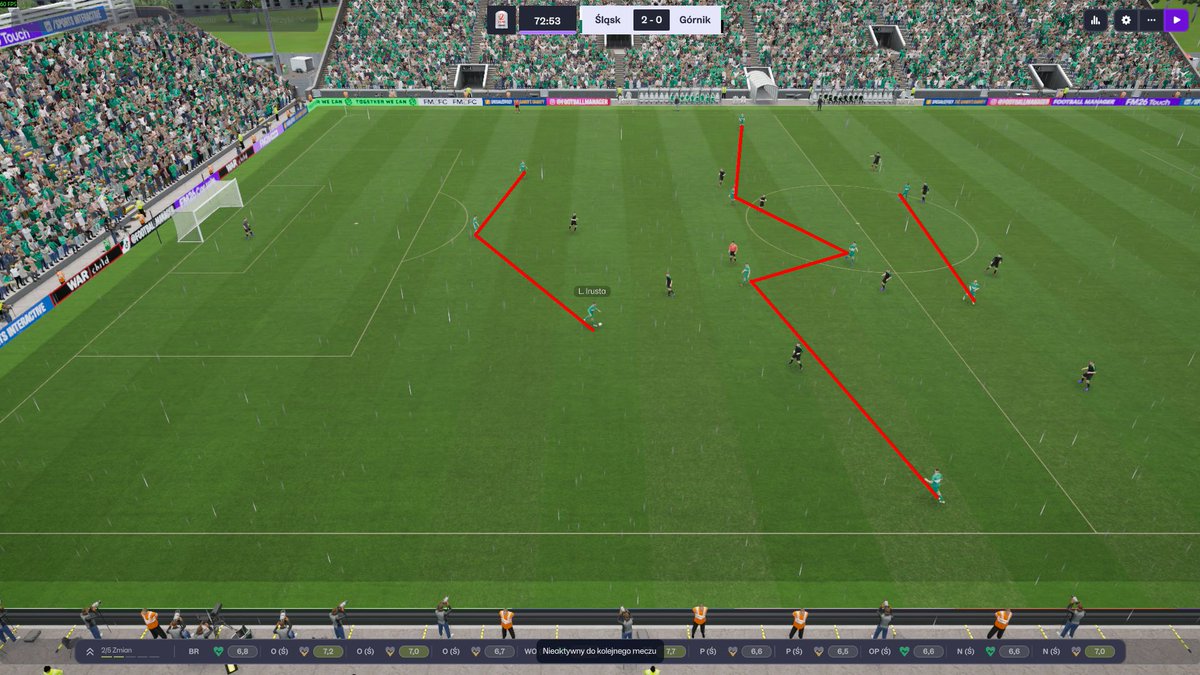 vrcFootMan's tweet photo. Ładnie śmiga Śląsk na 3-5-2, ale ciężko wymusić krótką i wolną grę środkiem (choć w tej akcji się udało). Przez szeroko ustawione wahadła ta formacja chyba jednak będzie musiała bazować na intensywnym pressingu, szybkim odbiorze i dynamicznych przejściach do fazy ofensywnej. https://t.co/iDKZhcALeS