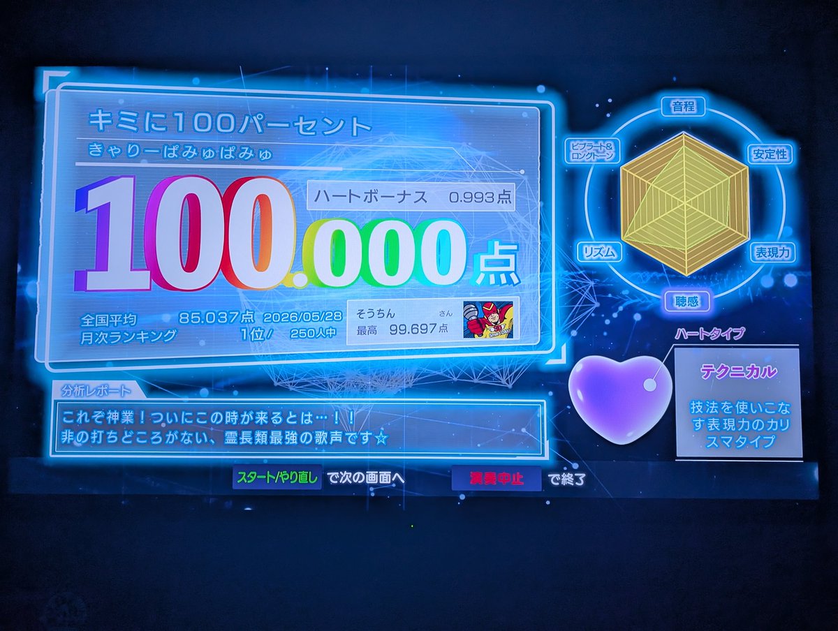 oosokaraoke's tweet photo. AiHart100曲目！ https://t.co/MaoHIJ1coj