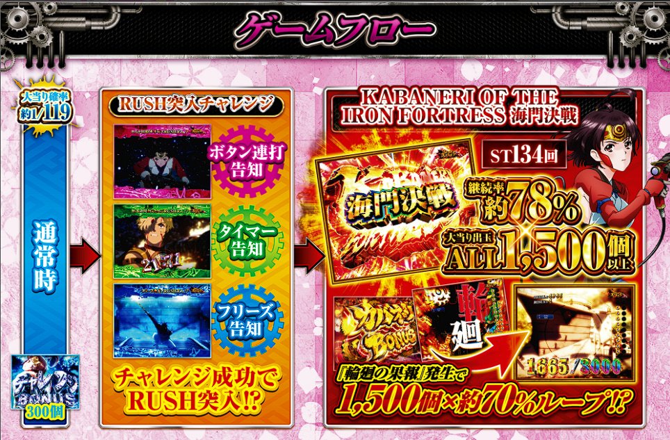 パチンコ・パチスロ.com tweet media
