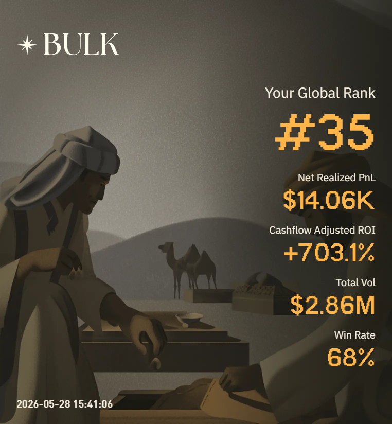 xman690603's tweet photo. 4hrs left for snapshot @bulktrade https://t.co/SlJSWMoeTj