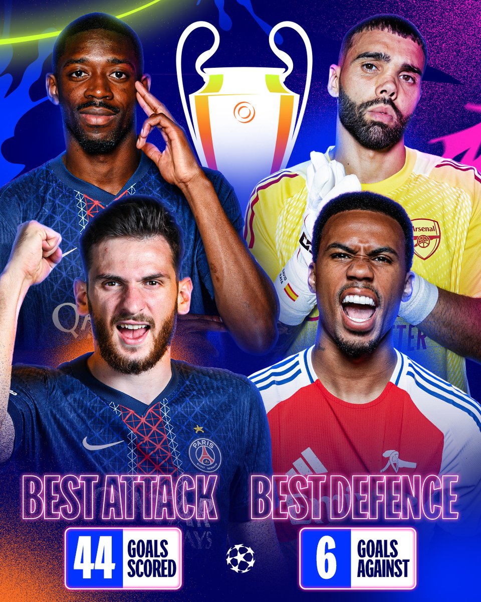 UEFA Champions League tweet media