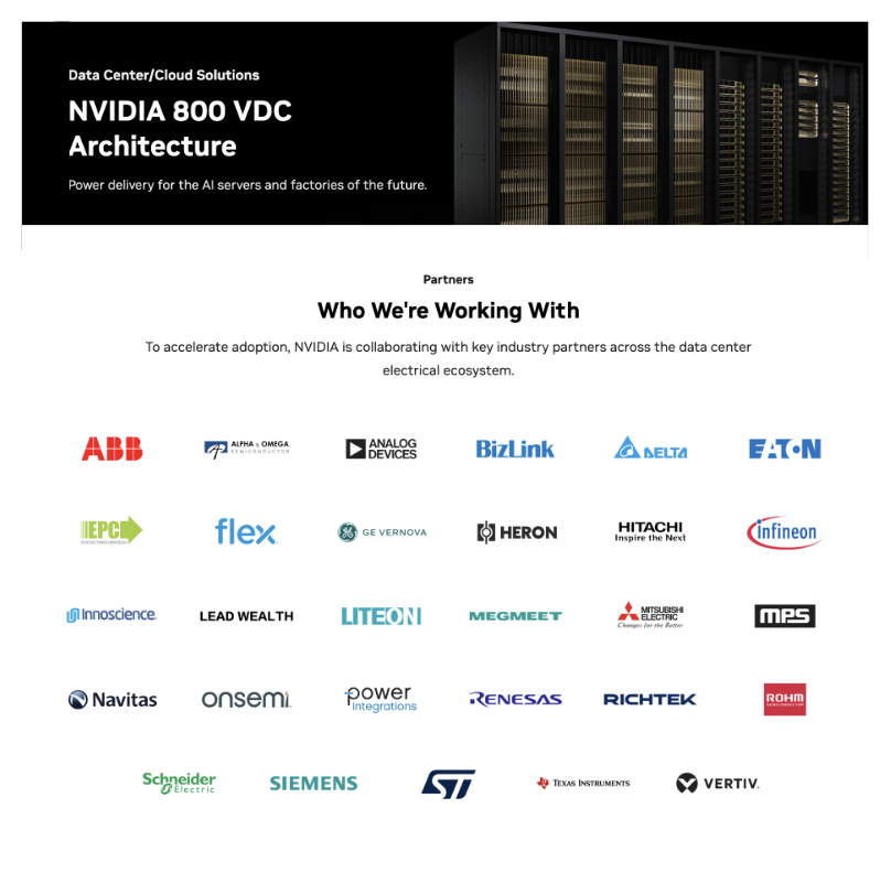 Speculator_io's tweet photo. This is Nvidia’s list of partners for next-gen 800V power architecture.

$NVTS Navitas
Mediatek
Delta Electronics
$STM STMicroelectronics
$AOSL Alpha & Omega Semiconductors
$FLEX Flex
$POWI Power Integrations
$ON onsemi
$IFX Infineon
$VRT Vertiv
$TXN Texas Instruments
$MPWR Monolithic Power
$GEV GE Vernova
$ADI Analog Devices
LITE-ON Technology
$ABBN ABB
BizLink
$ETN Eaton
$SU Schneider Electric
$SIE Siemens
Innoscience