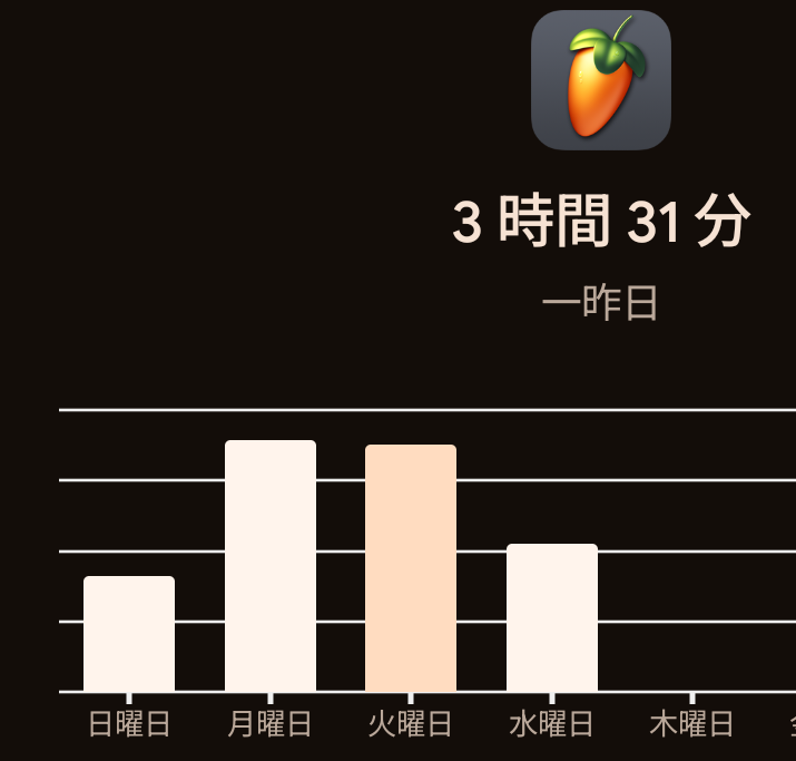 alvrite's tweet photo. みんな待っていてくれ　俺は本気だ https://t.co/aVkBlVFJhC