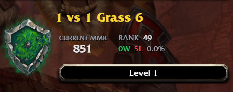 RealProzeR's tweet photo. 10 years of dota and 5 years of SC2 could have not prepared me for this Warcraft 3 challenge https://t.co/KAOmqiR2f6