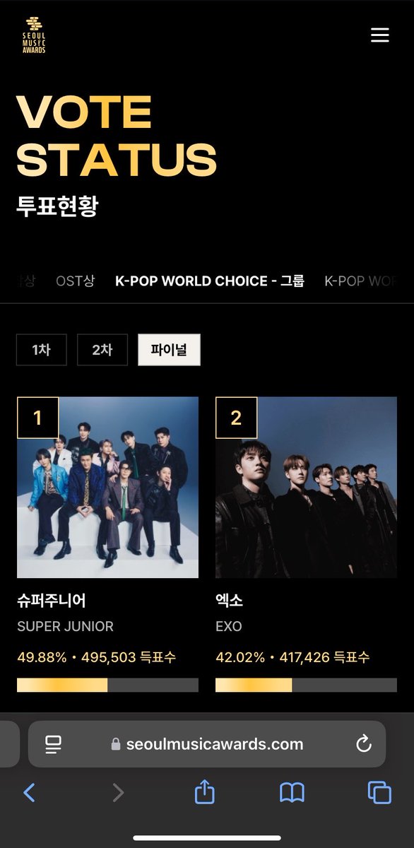 yeolhyunxcity's tweet photo. We are in the FINAL round and it’s time to give it our all! EXO is currently leading in one category, but we are trailing behind in the group choice. Every single drop counts. Let's stack up those votes and secure the crown for our boys! Let’s do this, EXOLs

우리는 결승 라운드에 진출해 있으며, 이제 모든 것을 바칠 시간입니다! EXO는 현재 한 카테고리에서 선두를 달리고 있지만 그룹 부문에서는 뒤쳐져 있습니다. 한 표 한 표가 중요합니다. 표를 쌓아 우리 소년들에게 왕관을 안겨줍시다! 해봅시다, EXOL 여러분

私たちは決勝ラウンドに進出しており、今こそ全力を尽くす時です！EXOは現在、1つのカテゴリーでリードしていますが、グループ選択では遅れをとっています。一票一票が重要です。票を積み重ねて、私たちの少年たちに冠をかぶせましょう! やってみましょう、EXOLの皆さん

我们进入了决赛圈，是时候全力以赴了！EXO目前在一个类别中领先，但我们在群体选择上落后了。每一张票都很重要。让我们累积这些票，为我们的孩子们夺得桂冠！让我们行动起来吧，EXOLs

Nasa FINAL round na tayo at oras na para ibigay ang lahat! Nangunguna ang EXO sa isang kategorya, ngunit nahuhuli tayo sa pagpili ng grupo. Bawat boto ay mahalaga. Ipunin natin ang mga botong iyan at secure-an ang korona para sa ating boys! Gawin natin ito, mga EXOLs

เราอยู่ในรอบ FINAL แล้ว และถึงเวลาต้องทุ่มสุดตัว! ตอนนี้ EXO กำลังนำอยู่ในหมวดหมู่หนึ่ง แต่เรายังตามหลังอยู่ในหมวดหมู่กลุ่ม ทุก ๆ คะแนนมีค่า มาร่วมกันสะสมโหวตและคว้า มงกุฎมาให้หนุ่ม ๆ ของพวกเรากันเถอะ! มาทำกันเถอะ EXOLs 

Chúng ta đã bước vào vòng CHUNG KẾT và đây là lúc phải dốc toàn lực! EXO hiện đang dẫn đầu ở một hạng mục, nhưng chúng ta lại đang bị tụt lại phía sau ở hạng mục nhóm. Mỗi một vote đều vô cùng quý giá. Hãy cùng nhau tích lũy phiếu bầu và bảo vệ vương miện cho các chàng trai của chúng ta nào! Chiến thôi, EXOLs ơi