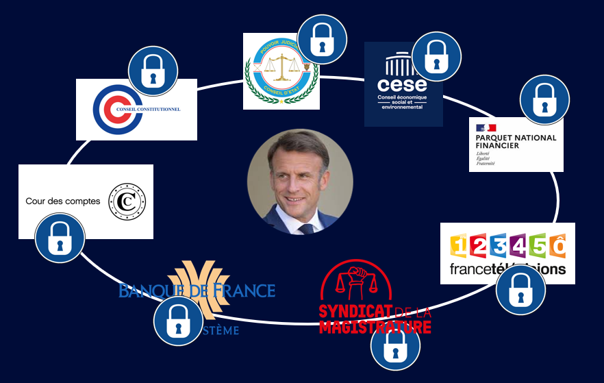 AuBonTouiteFrançais 🍾🍾🍾 tweet media