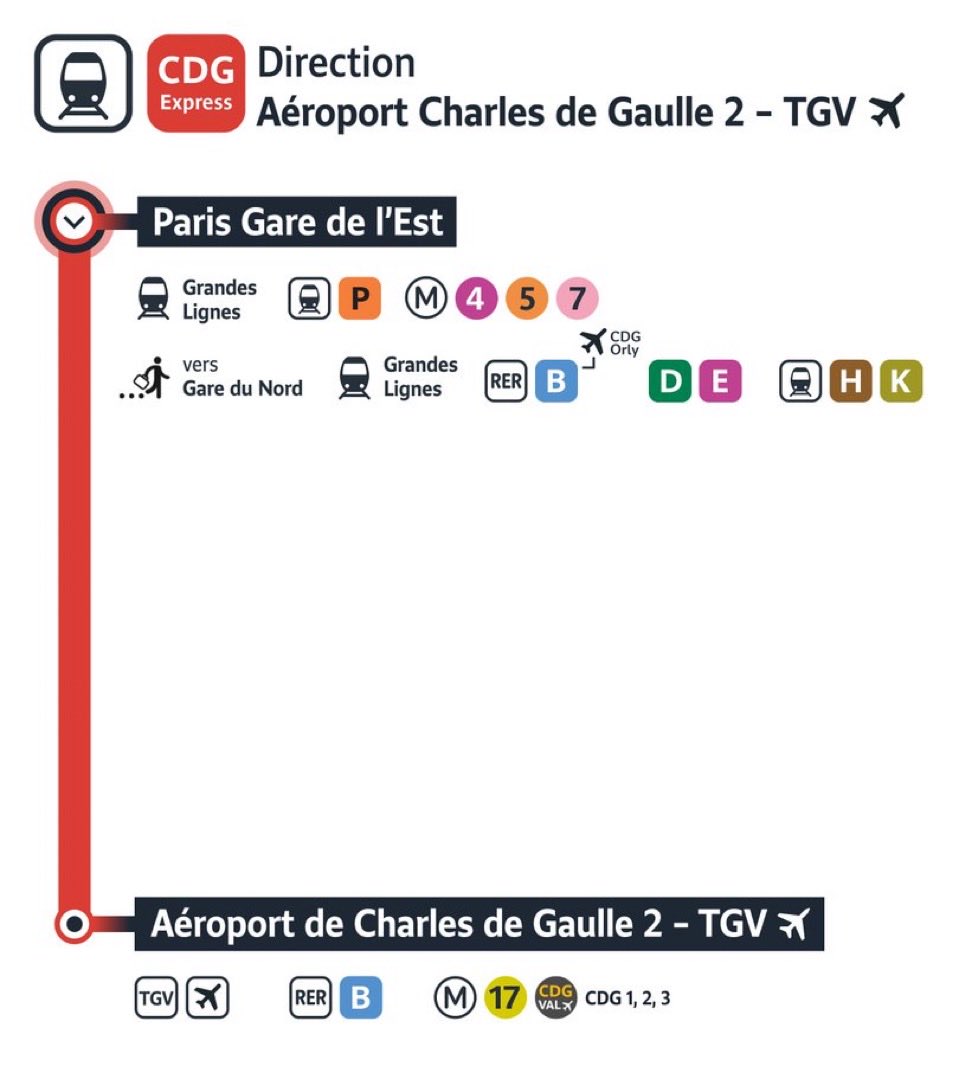 CelineMalaise's tweet photo. 2,6 milliards € pour un train :
❌ qui n’est pas pour les usagers du quotidien
❌dont l’aller va coûter 25€
❌qui dégradera le RER B et aggravera les situations perturbées 

Ce train « des riches » n’aurait pas dû être. 
Nous le transformerons en navette francilienne ! https://t.co/17sKm8LdmY