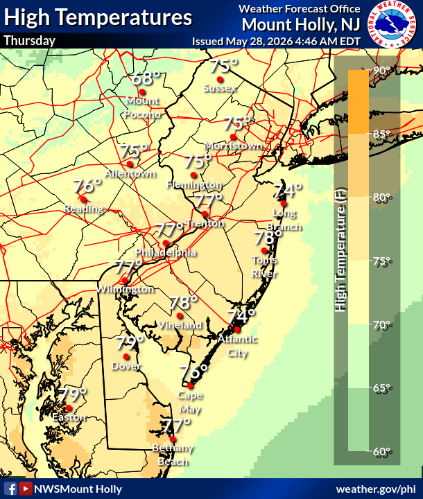 NWS_MountHolly tweet picture