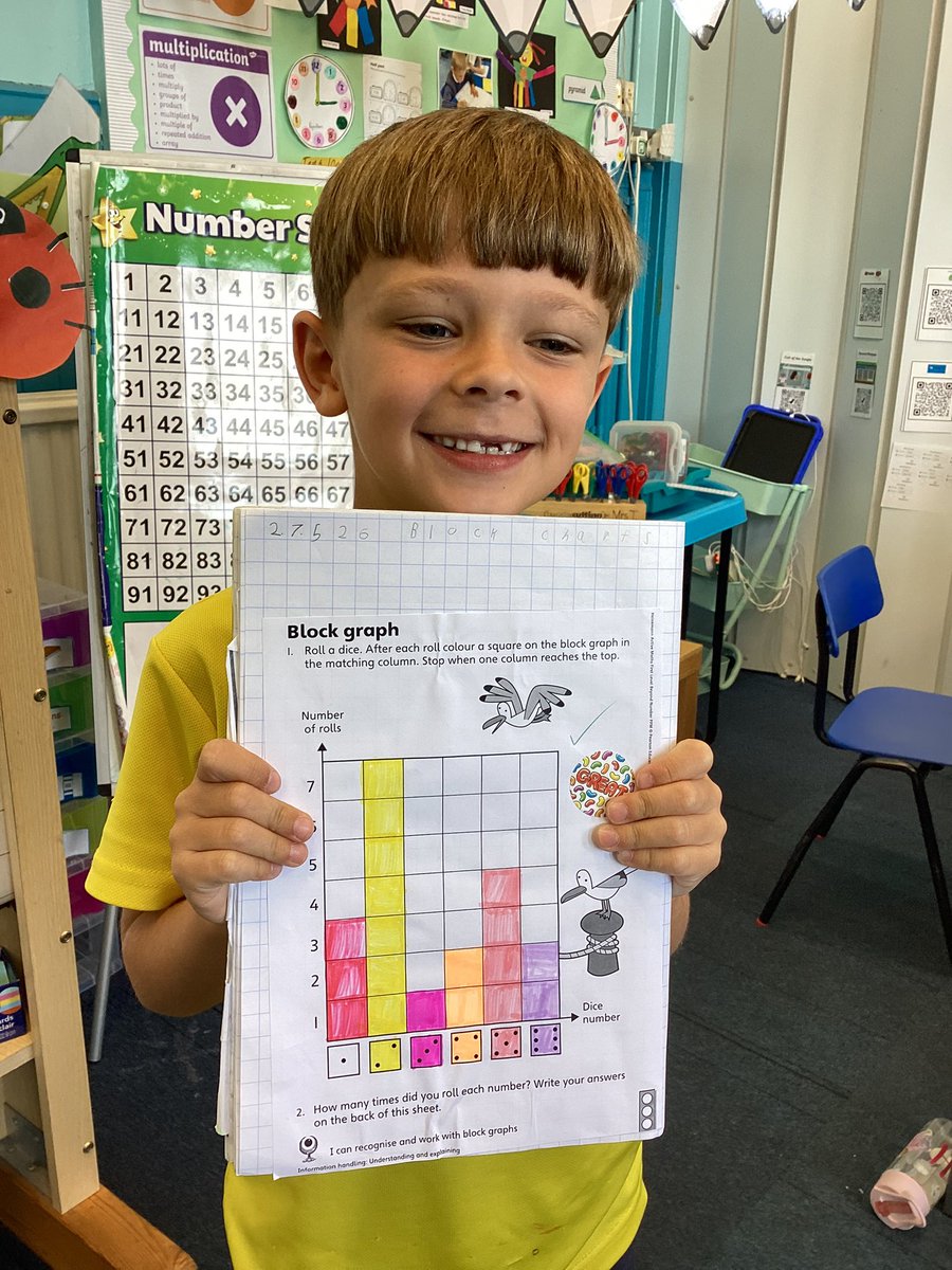MorningsidePS's tweet photo. P2 have been learning how to show different kinds of information in block charts 📊 https://t.co/lriVUzLvWB
