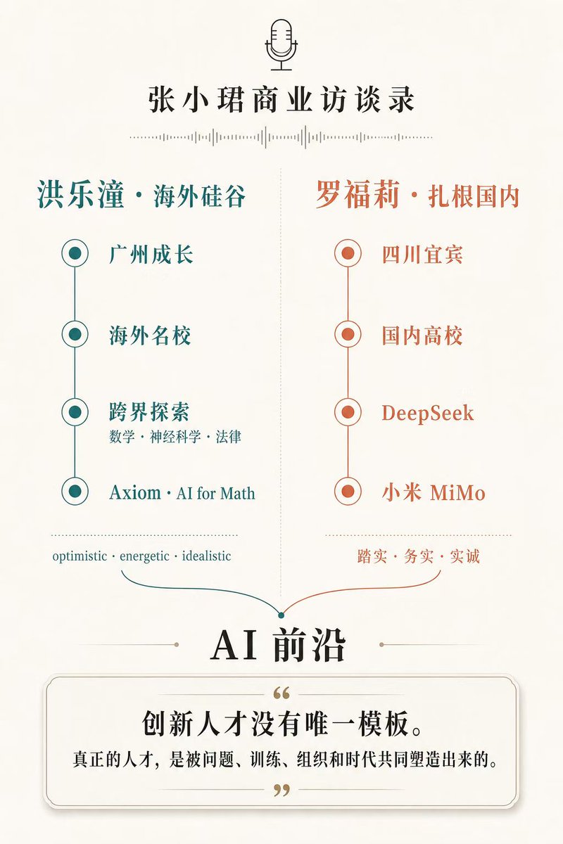 Noboday123 tweet media