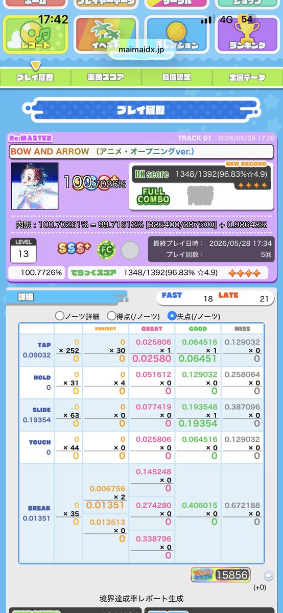 たべのこし tweet media