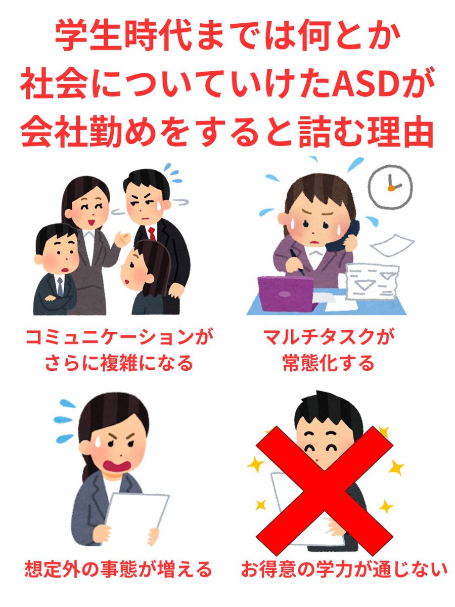 RealAspergers's tweet photo. 発達障害が社会に出ると詰む理由 https://t.co/rudxHRDPT1