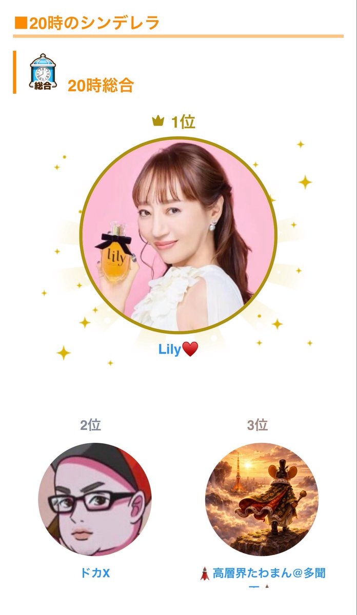 September12aya's tweet photo. 久しぶりにつぶやき。
ドカちゃん、1位🥇おめでとう🎉✨リスナーたんもおめでとう🎉今回は見れなかったなぁ〜💦4月から、何年ぶりかのかなりのメンタル低迷で、仕事も休みがちになり、結構辛かった。やっと、今週から完全復帰出来て、まぁた、身体が筋肉痛。休むと身体がなまり、��鳴を上げるw https://t.co/HI0GHVMjMl