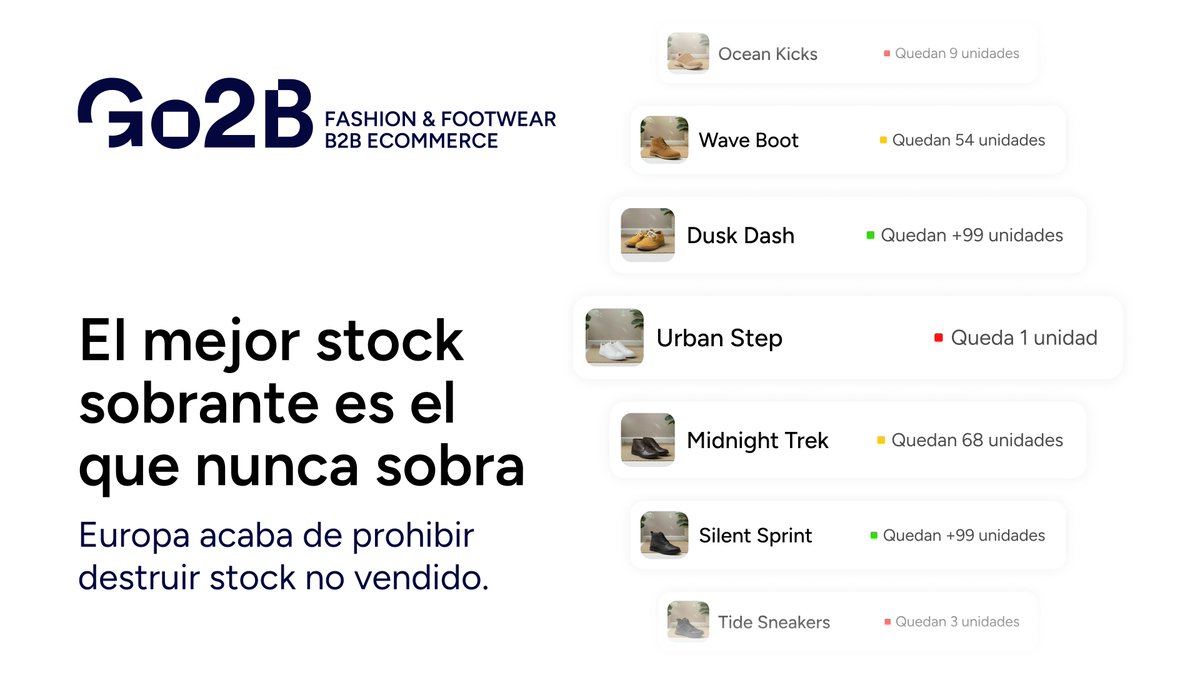 nitsnets's tweet photo. Europa prohibirá destruir stock no vendido en moda y calzado desde julio 2026.

El reto ya no es solo vender más. Es gestionar mejor el stock antes de que se convierta en un problema.

Por eso soluciones B2B como Go2B serán cada vez más clave para el sector. 

¿Hablamos? https://t.co/4vGBtYkwCm