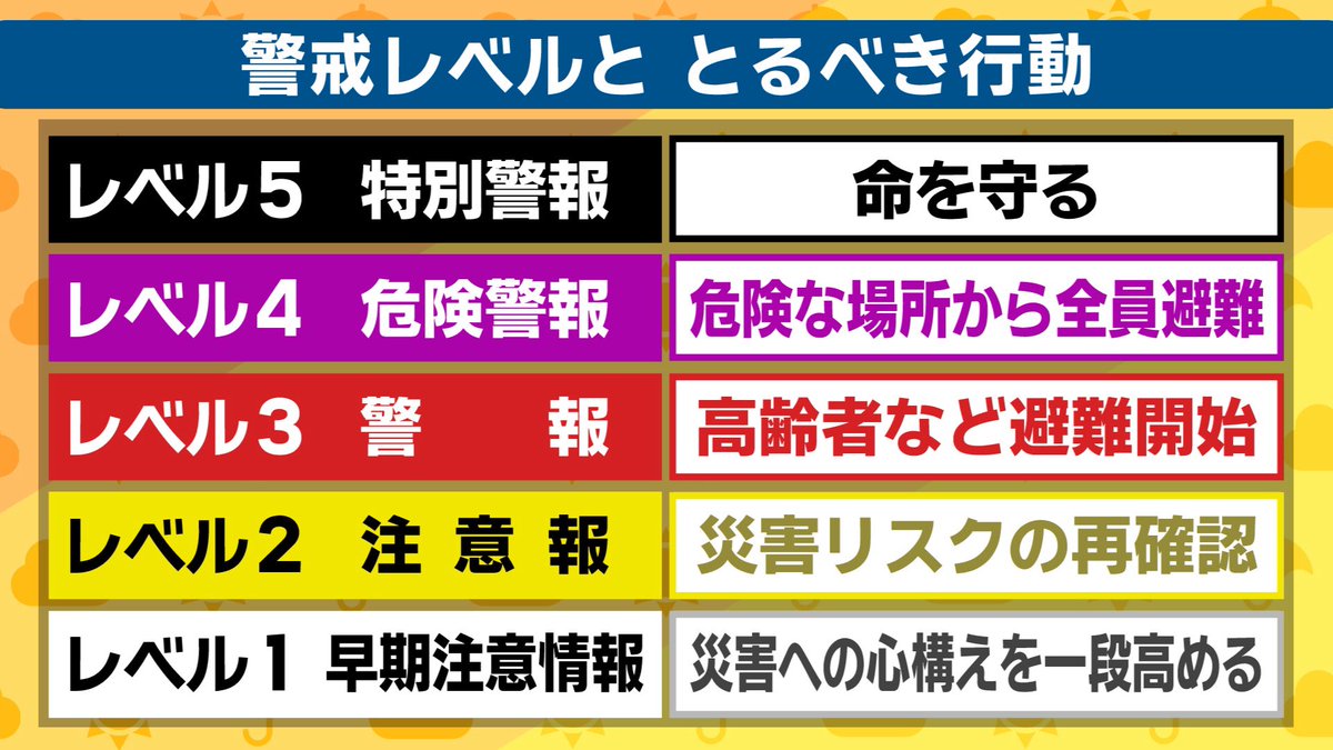 和田幸一郎 JM7GAV tweet media