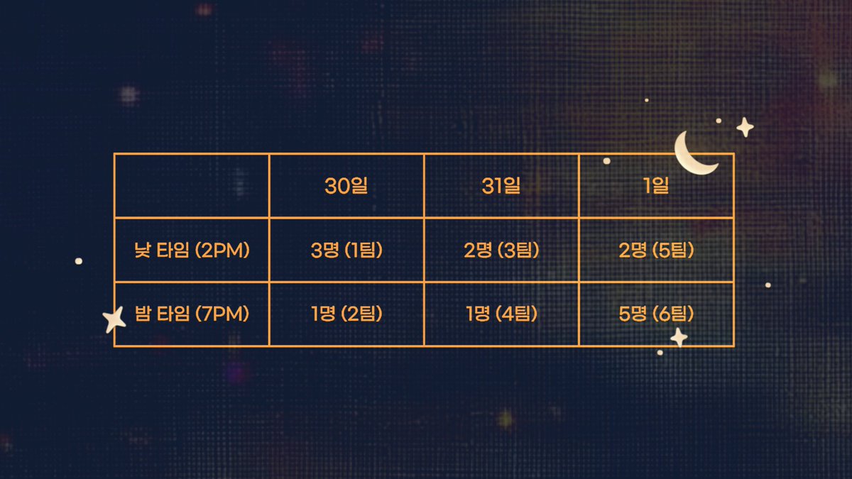 sgloverspark's tweet photo. ⌜ 서버 예약 취소폼🚂 ⌟ 
🔗: https://t.co/2jziPgynF8
╼
          ⤿ 05.28 오후 8시(20시) ~
          ⤿ 자세한 내용은 링크 확인 https://t.co/pW5fySCXjH